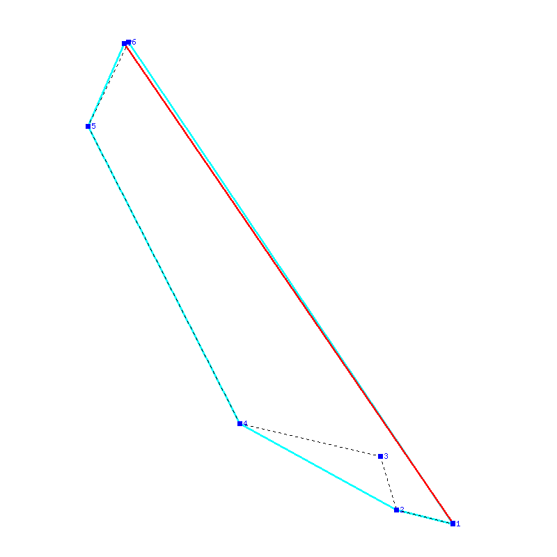 Flugauswertung
